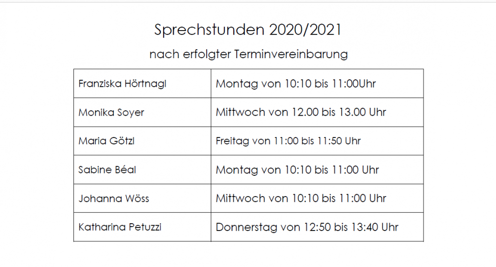 Sprechstunden Tabelle 2020